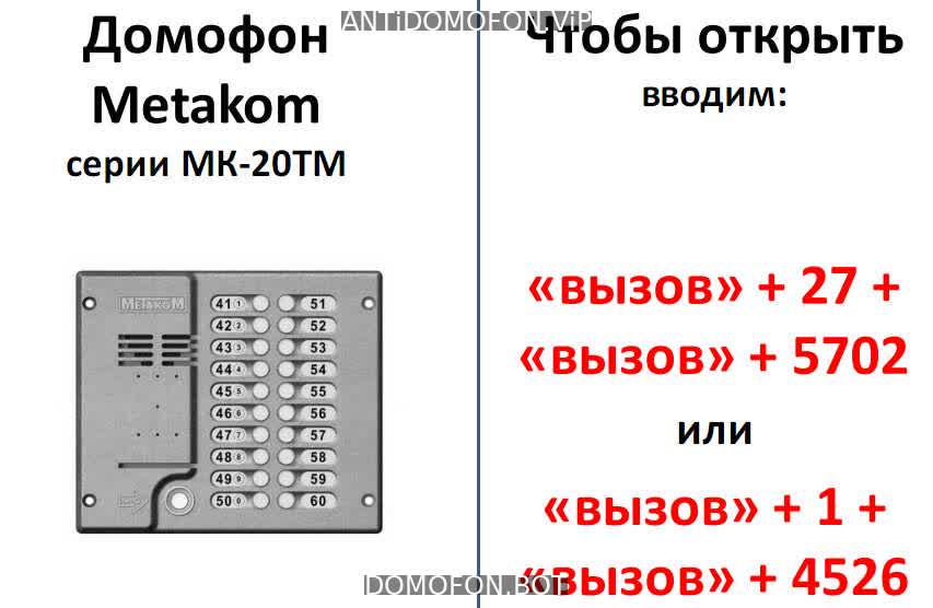 Коды домофонов Новосибирск